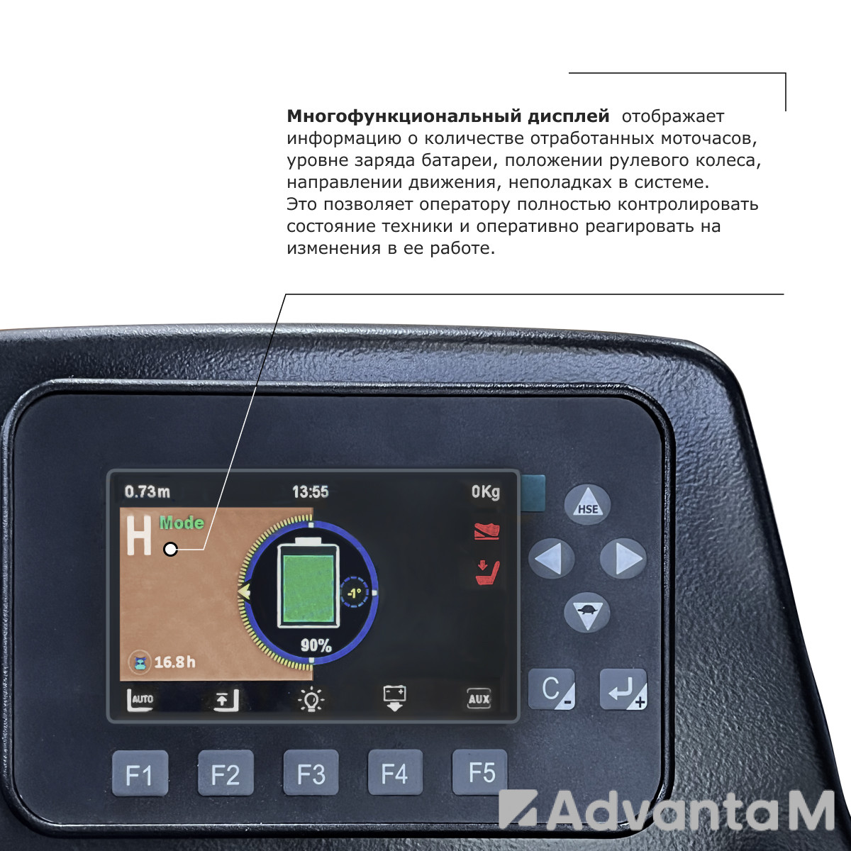 Ричтрак PROLIFT PRO RV 20110 M2 li-ion - 9