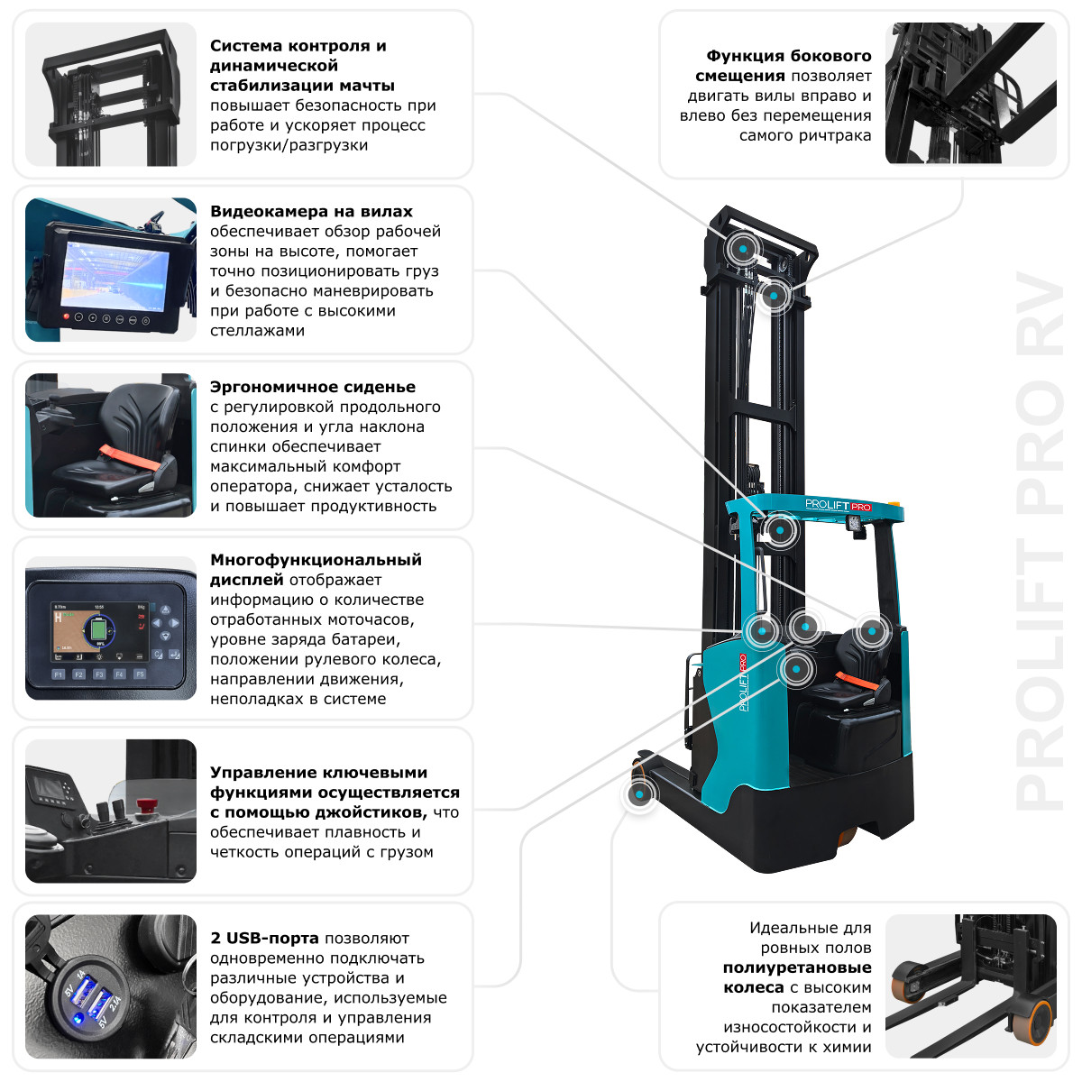 14 - Ричтрак PROLIFT PRO RV 20110 M2 li-ion